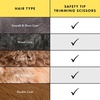 image:imageTweezerman 7 Pet Grooming ShearsSafety Round Tips for Dogs amp CatsScissors