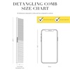image:imageTweezerman DualSided Detangling CombWide Toothed amp Fine Toothed for Pets