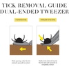 image:imageTweezerman Pet Dog amp Cat Tick Remover Tweezer Kit with Case