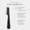 image:imageTweezerman Pet Flea Removal Comb for Cats amp Dogs