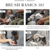 image:imageTweezerman Slicker Brush for PetsGrooming Brush with Coated BristlesSmall