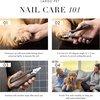 image:imageTweezerman Small Nail Clippers for Pets  Manual Professional Nail TrimmerLarge