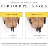 image:imageTweezerman Small Nail Clippers for Pets  Manual Professional Nail TrimmerSmall